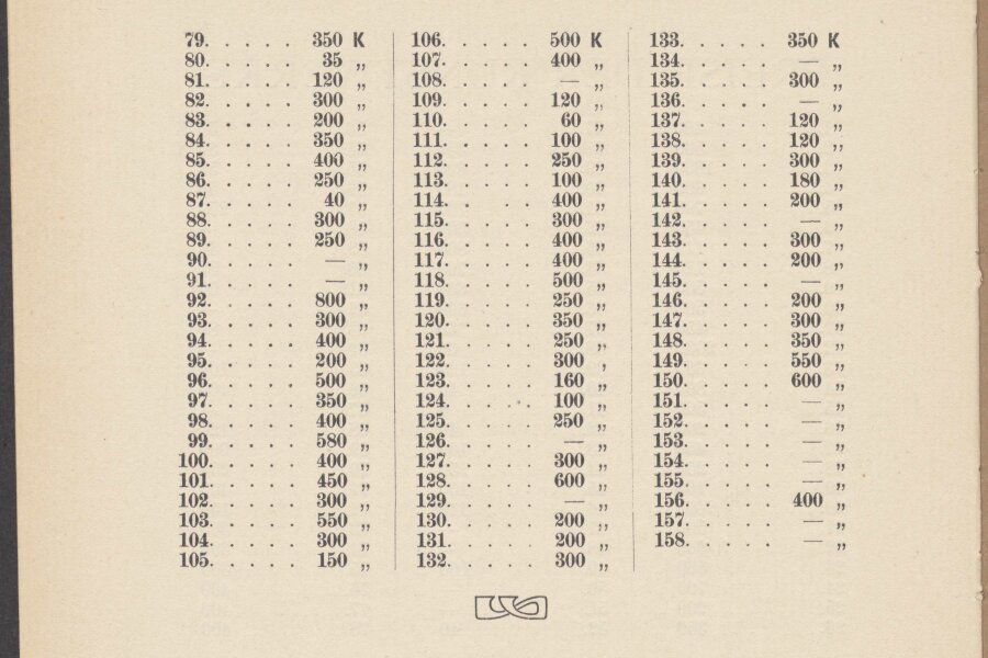 1916-Weihnachtsausstellung-2-katalog-016-Vedecka-knihovna-v-Olomouci.jpeg